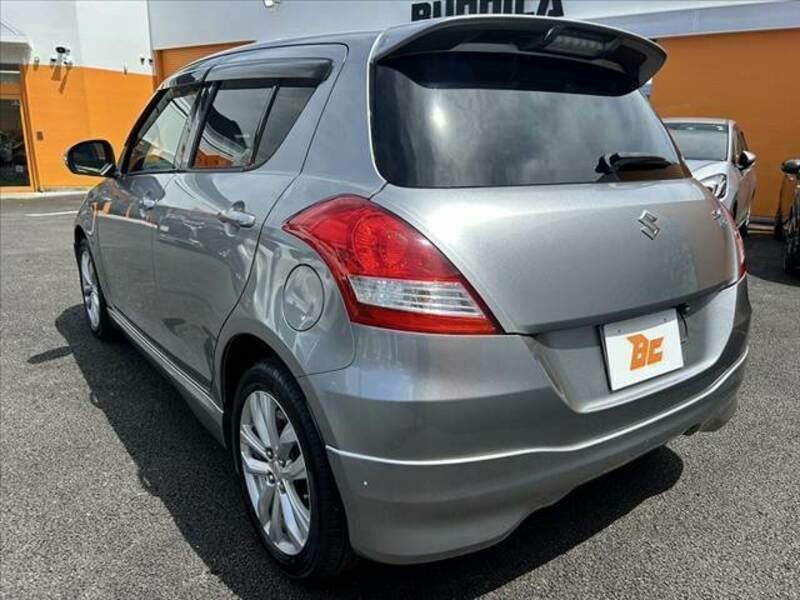 SWIFT