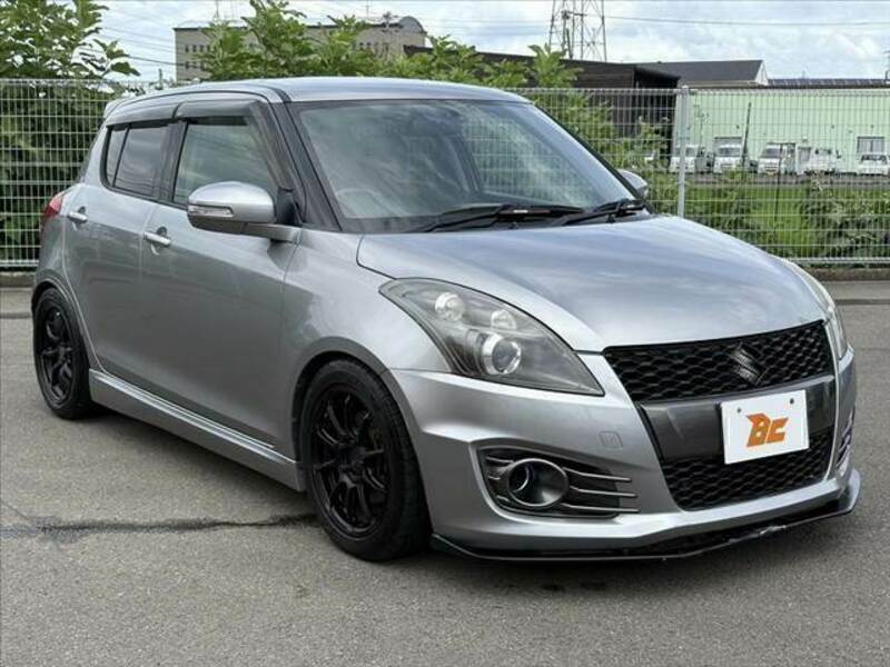 SWIFT