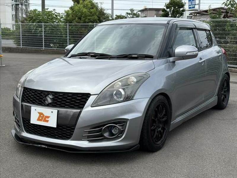 SWIFT
