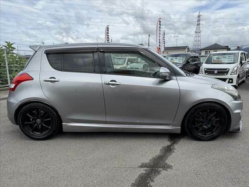 SWIFT