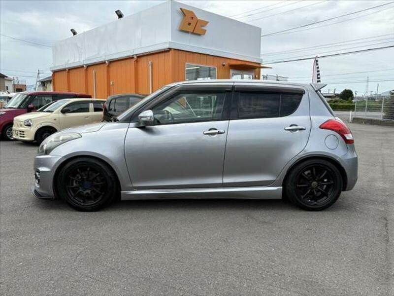 SWIFT