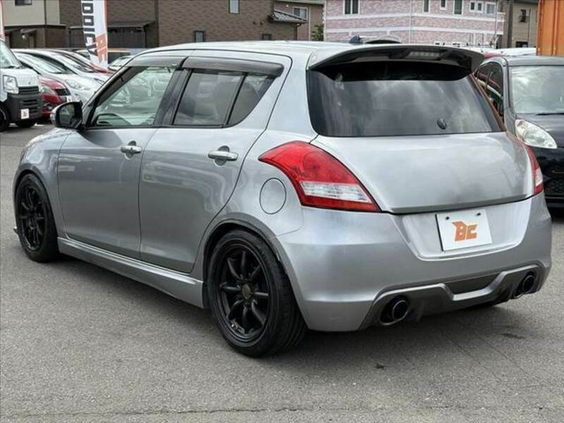 SWIFT