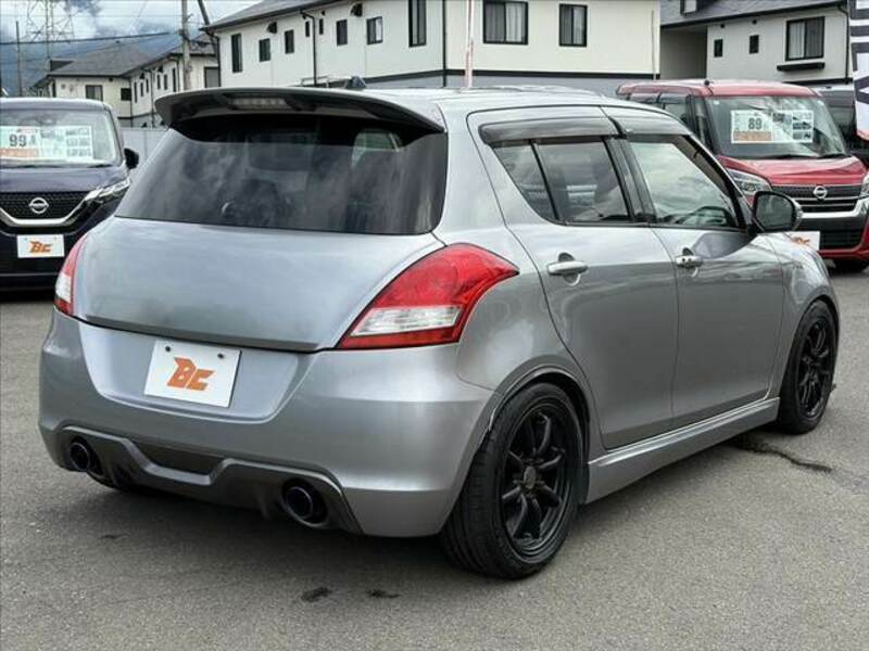 SWIFT