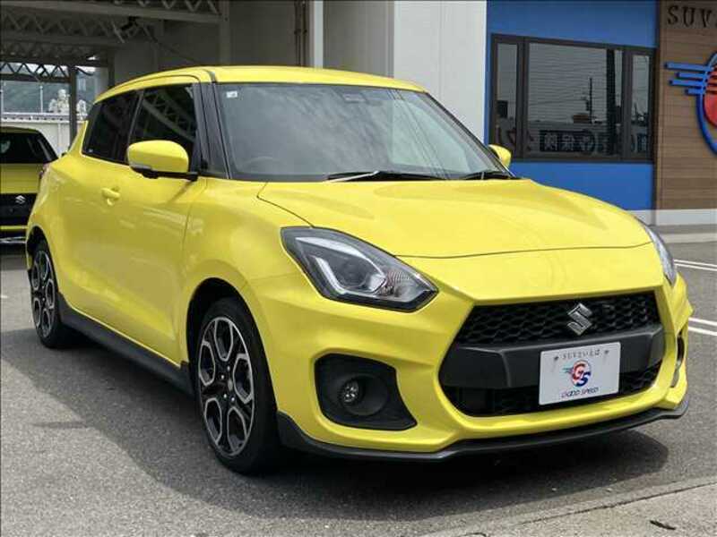 SWIFT