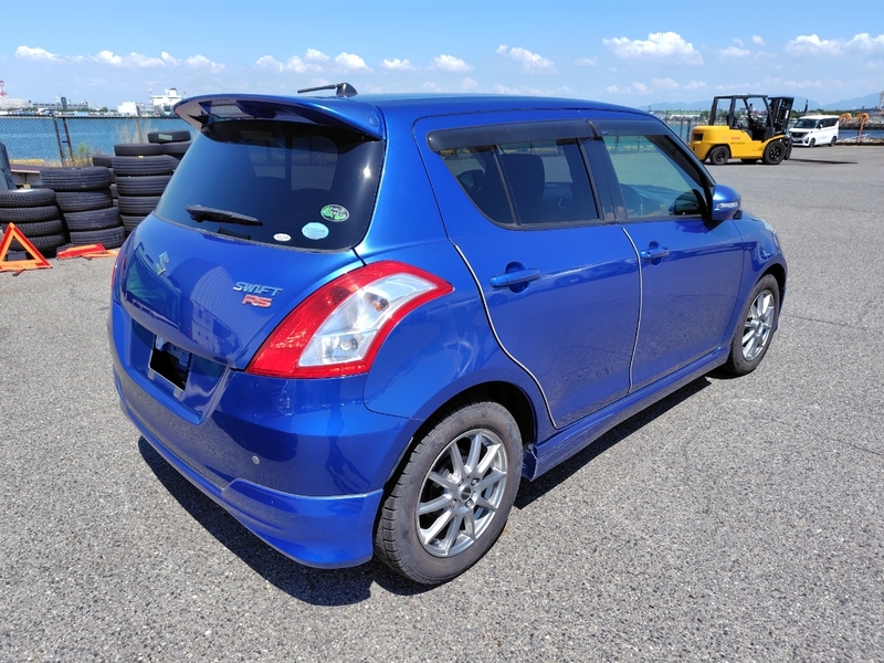 SWIFT