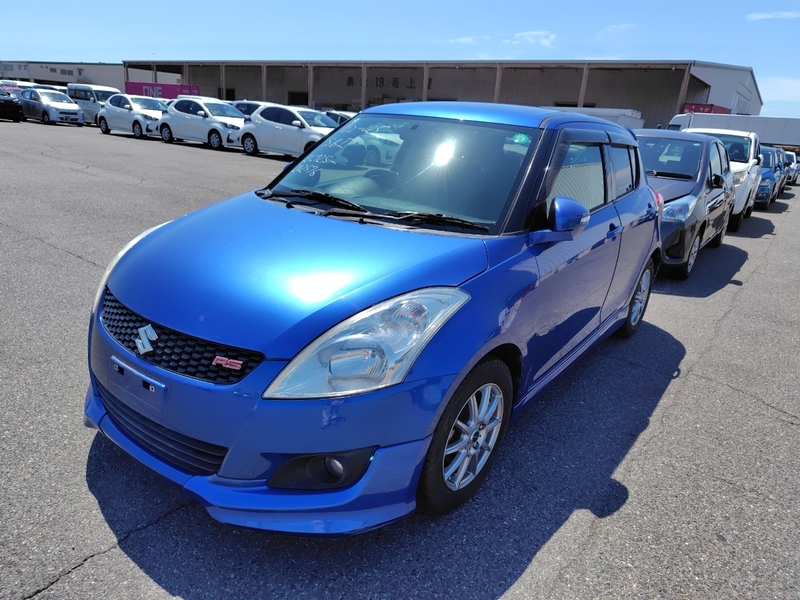 SWIFT