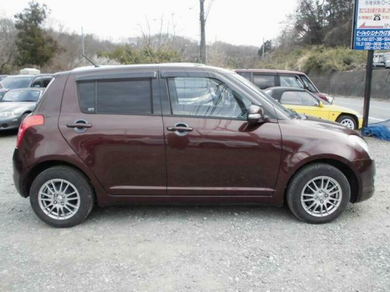 SWIFT