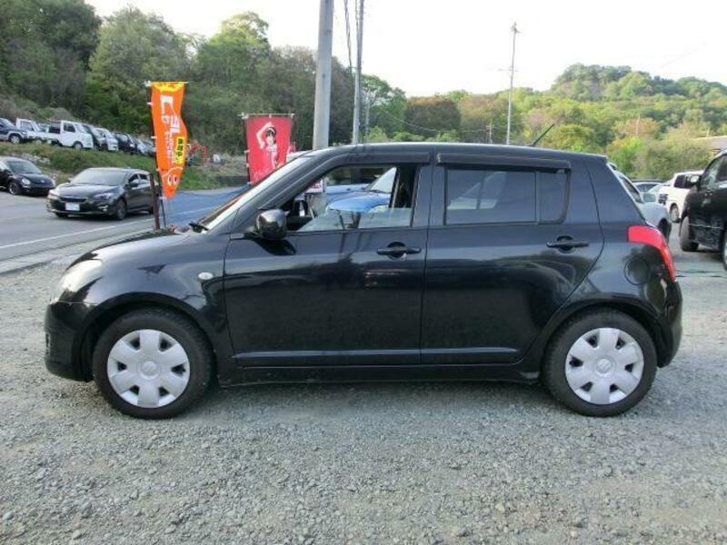 SWIFT