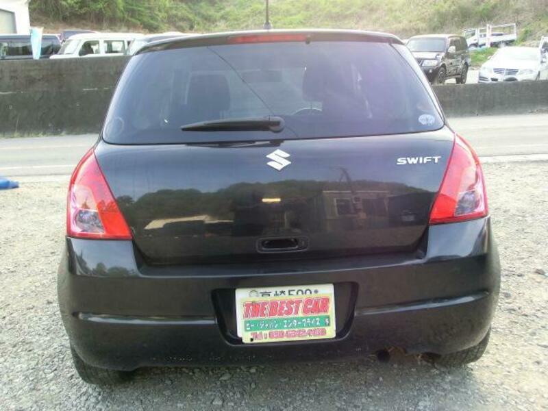 SWIFT
