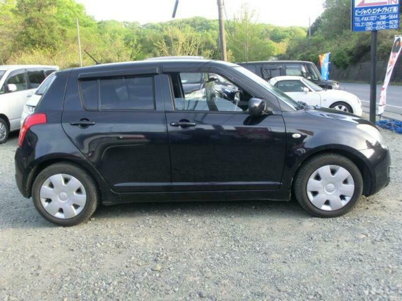SWIFT