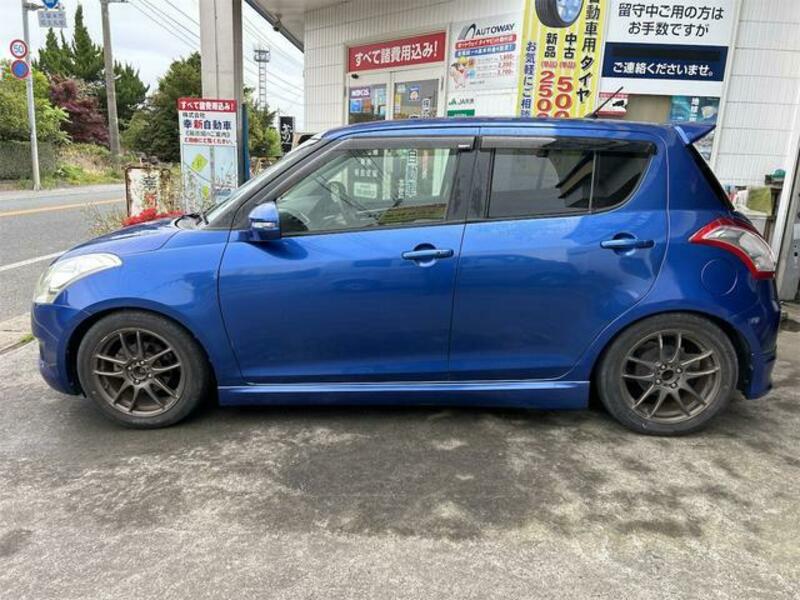 SWIFT