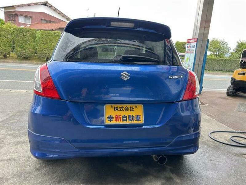 SWIFT