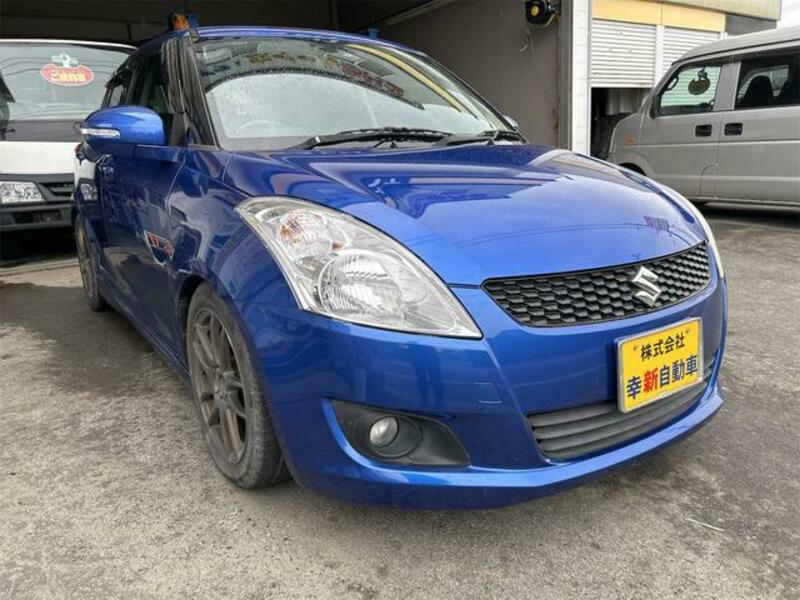 SWIFT