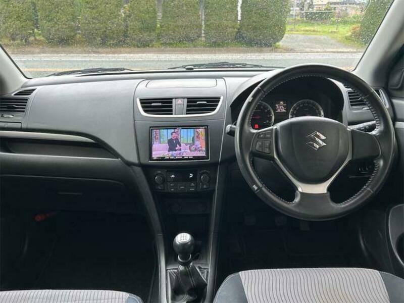 SWIFT