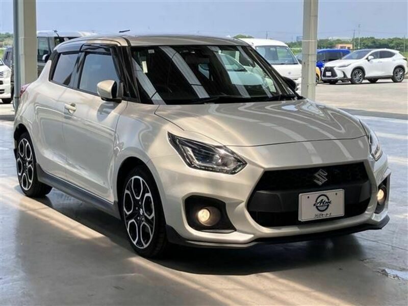 SWIFT