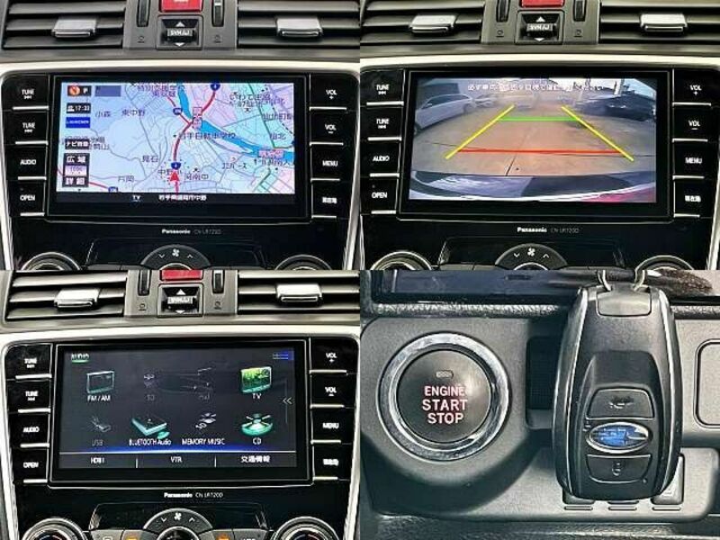 LEVORG