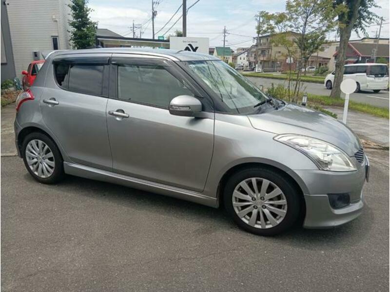 SWIFT