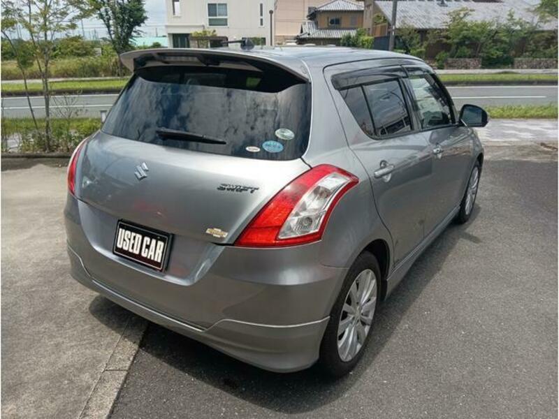 SWIFT