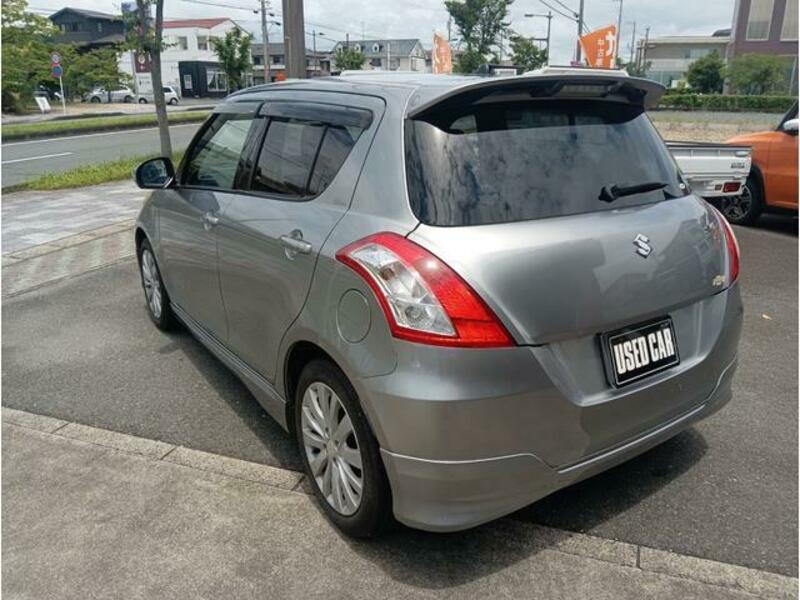 SWIFT