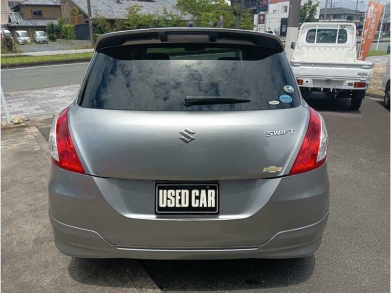 SWIFT