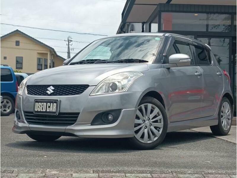 SWIFT