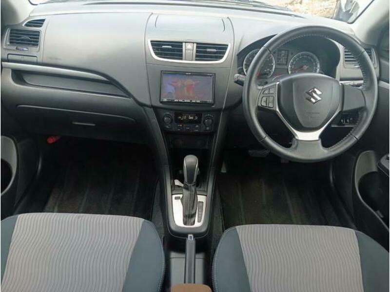 SWIFT