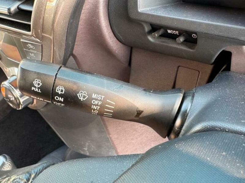 IQ