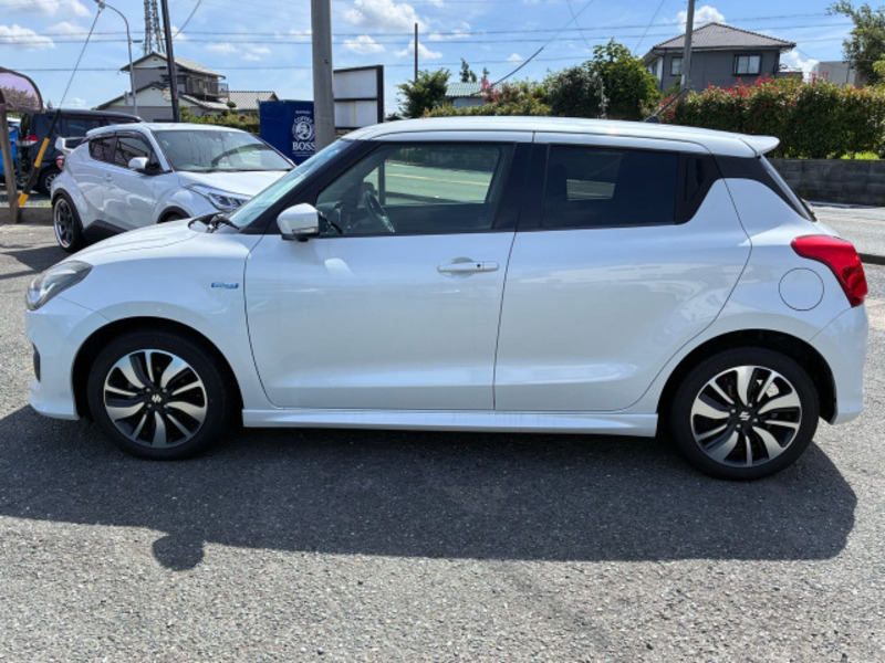SWIFT
