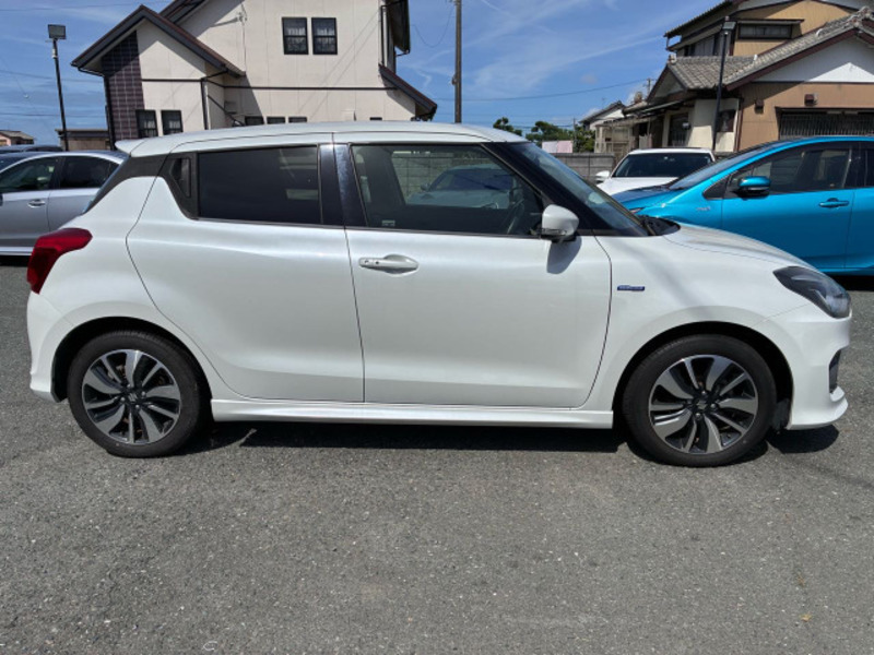 SWIFT