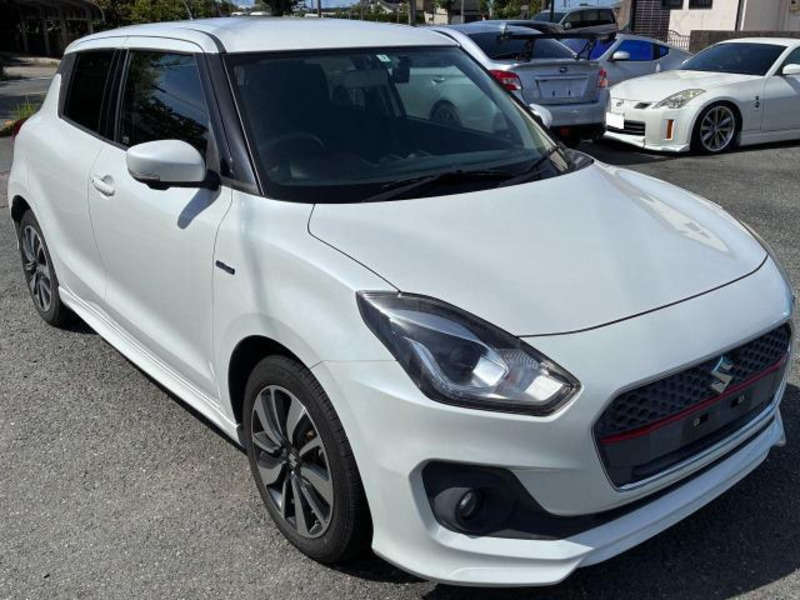SWIFT