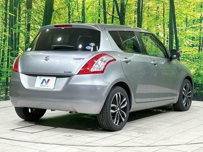 SWIFT