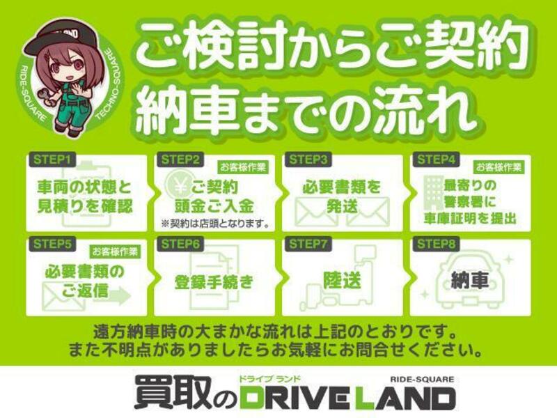 RAIZE
