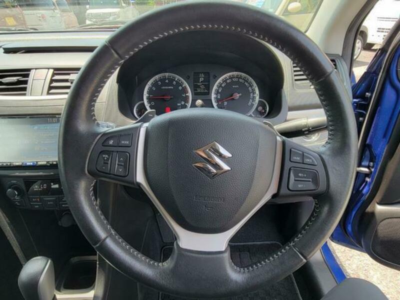 SWIFT