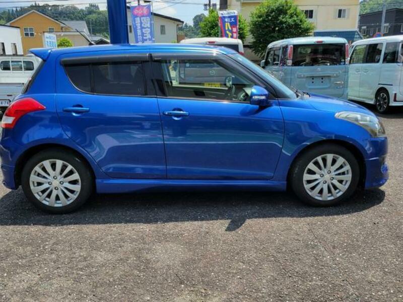 SWIFT