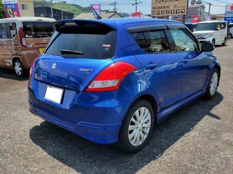 SWIFT