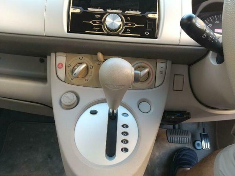 R2