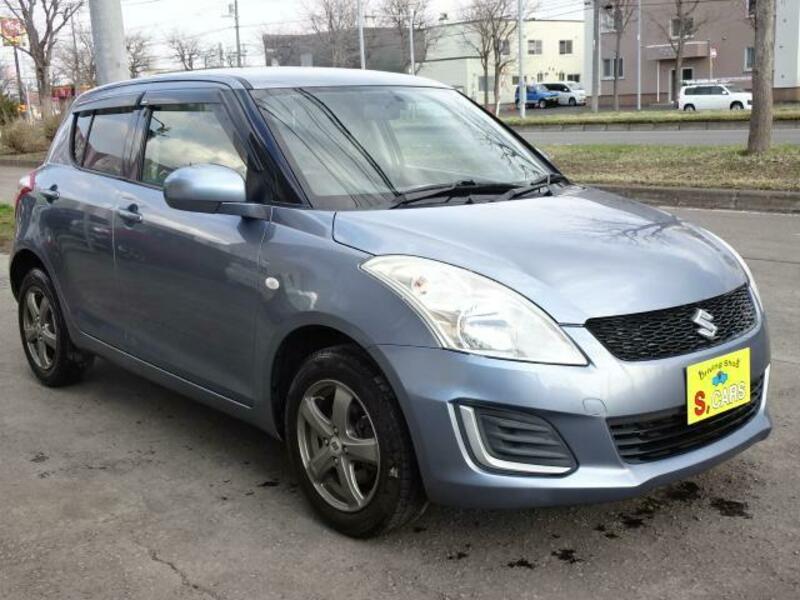 SWIFT
