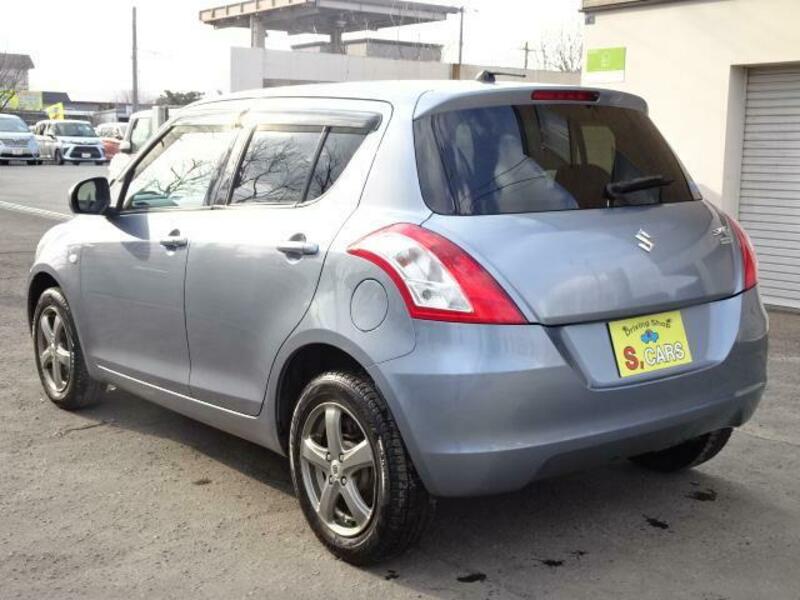 SWIFT