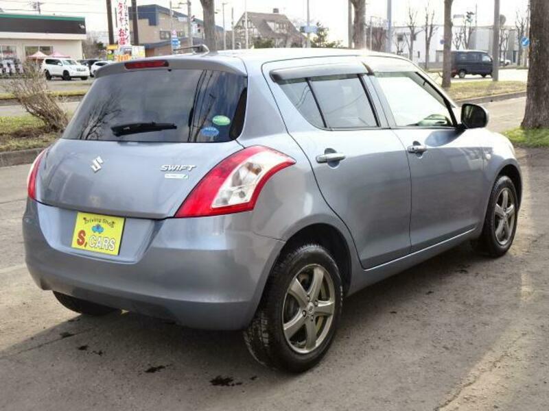 SWIFT