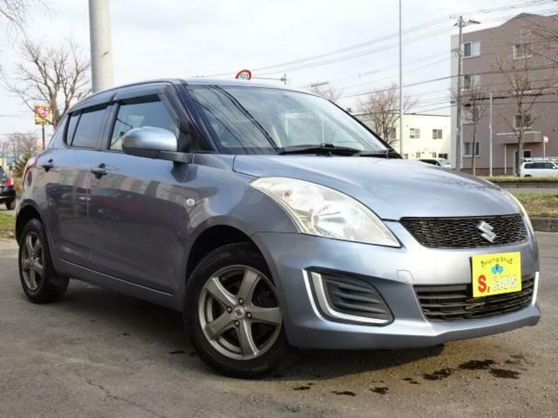 SWIFT