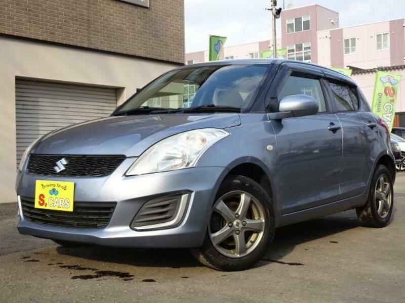 SWIFT