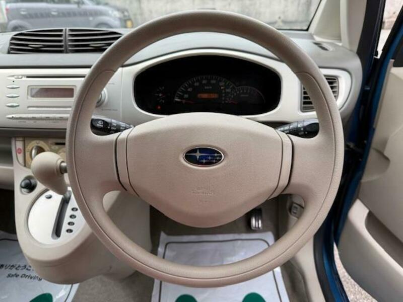 R2