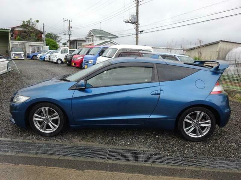 CR-Z