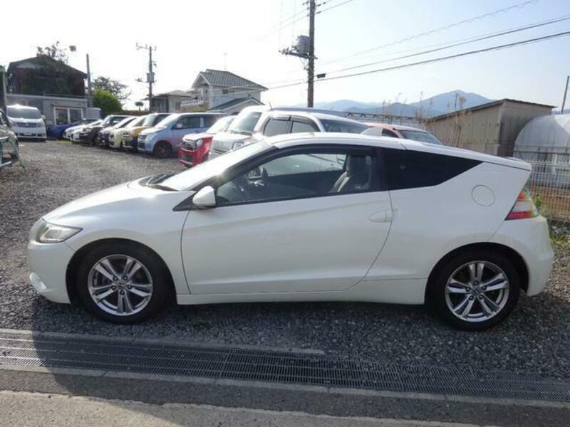 CR-Z