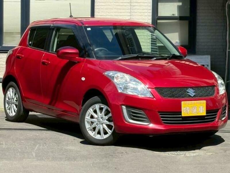 SWIFT