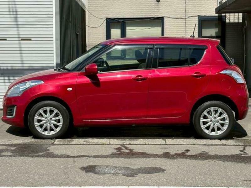SWIFT