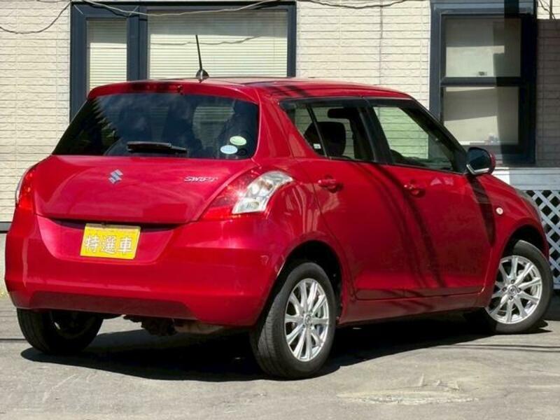 SWIFT