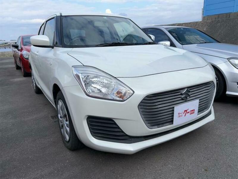 SWIFT