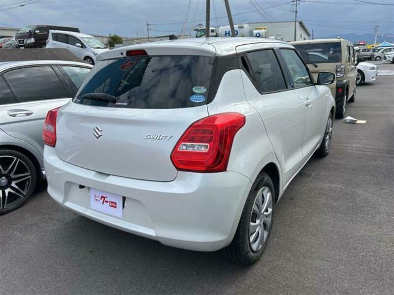 SWIFT