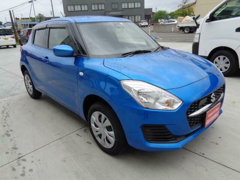 SWIFT